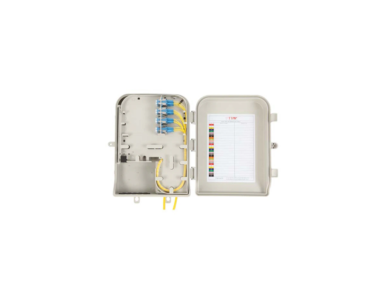 Fiber Optic ( Wall Type ) Terminations Sets