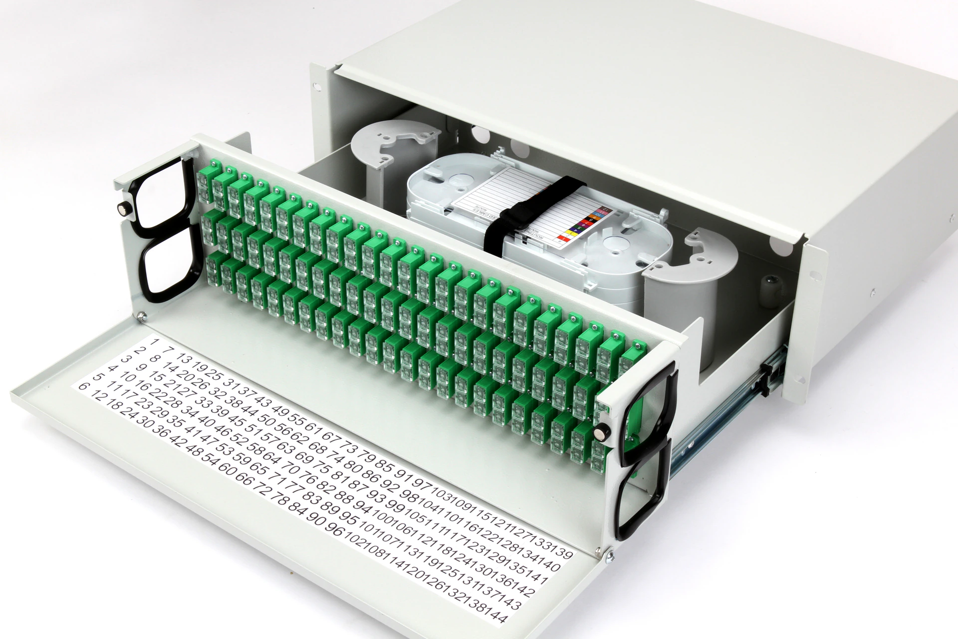 3U 19’’ 144 Port SC DX RAYLI PANEL