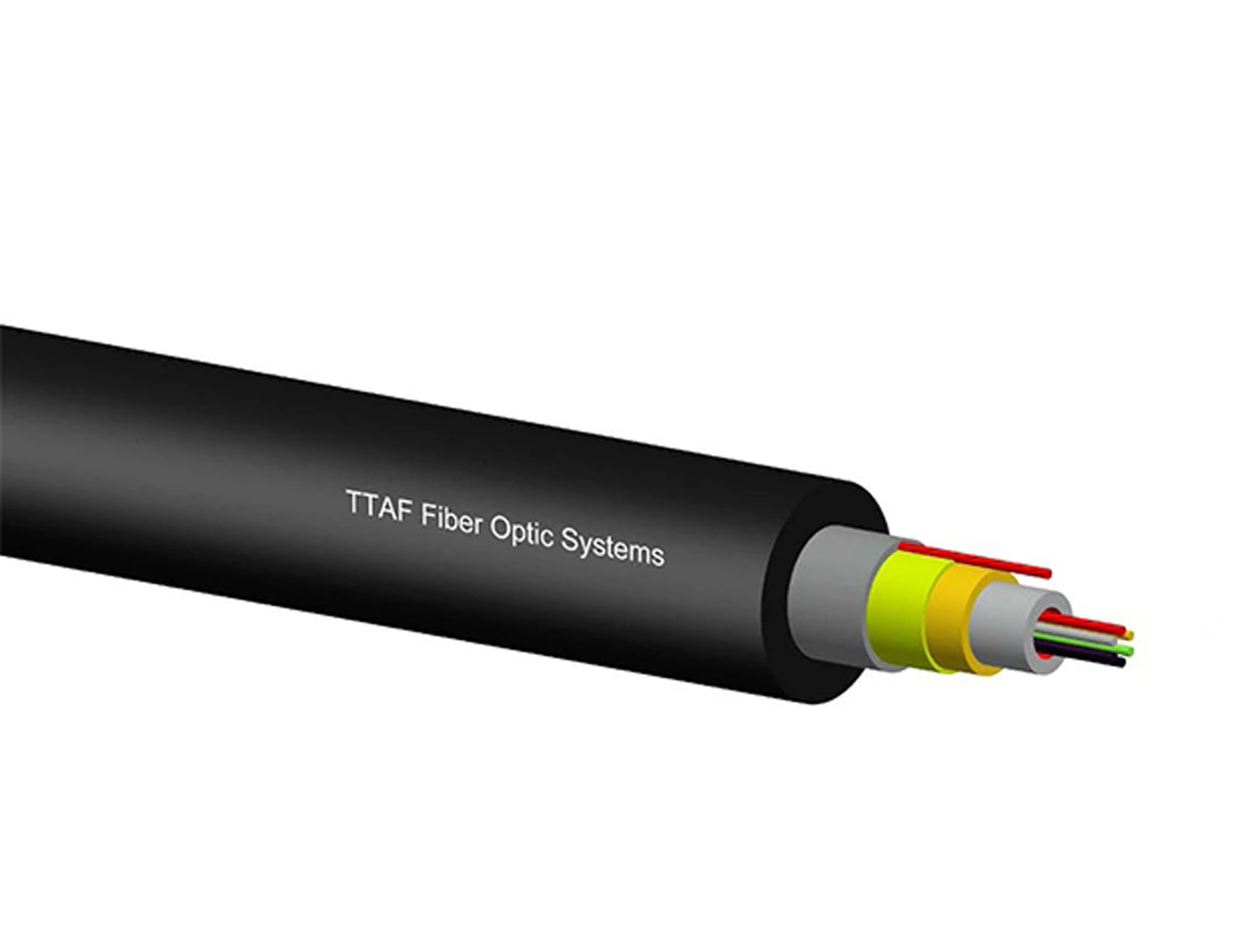 Fiber Optic Cables